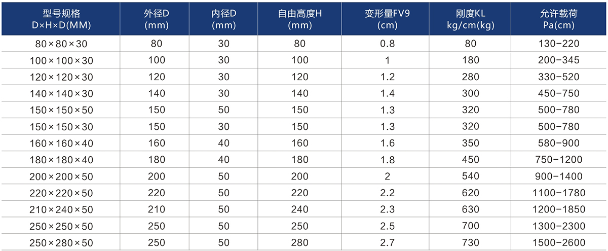 未标题-2